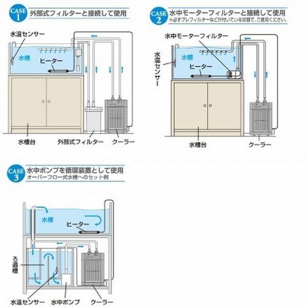 GEX 送料無料(北海道沖縄除く)GEX クールウェイ BK110 : G3 GEX 送料無料(北海道沖縄除く)GEX クールウェイ BK110 : G3