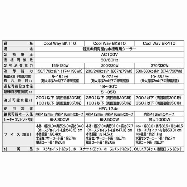 GEX 送料無料(北海道沖縄除く)GEX クールウェイ BK110 : G3 GEX 送料無料(北海道沖縄除く)GEX クールウェイ BK110 : G3