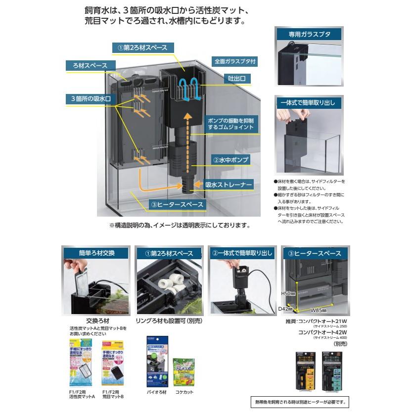 コトブキ工芸 コトブキ サイドストリーム250 水槽セット : G3 AQUA LAB