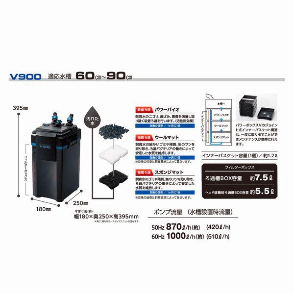 新商品 コトブキ パワーボックスV900 対応水槽60cm〜90cm｜g3aqualab｜04