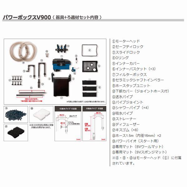 新商品 コトブキ パワーボックスV900 対応水槽60cm〜90cm : G3 新商品 コトブキ パワーボックスV900 対応水槽60cm〜90cm : G3