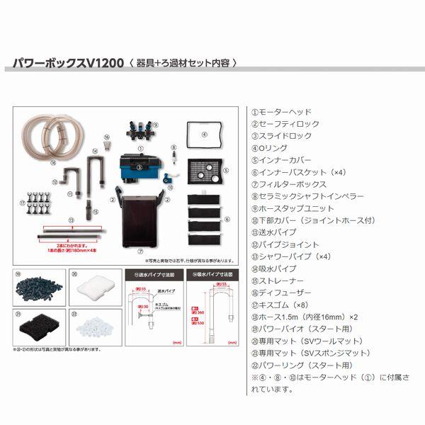 新商品 コトブキ パワーボックスV1200 対応水槽75cm〜120cm : G3 新商品 コトブキ パワーボックスV1200 対応水槽75cm〜120cm : G3