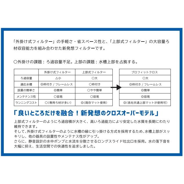 コトブキ工芸 【新商品】 コトブキ プロフィットクロス : G3 AQUA LAB