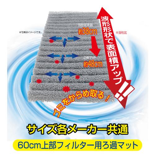 コトブキ工芸 コトブキ 波形立体マット 2枚入 : G3 AQUA LAB ヤフー