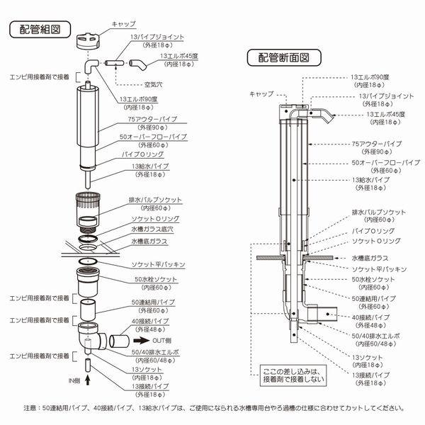 コトブキ工芸 コトブキ クリアオーバーフローセット(3重管 コトブキ工芸 コトブキ クリアオーバーフローセット(3重管