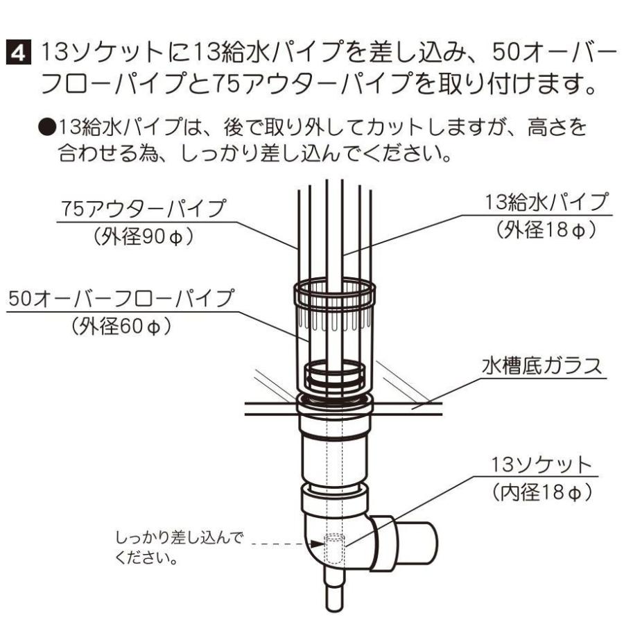 コトブキ工芸 コトブキ クリアオーバーフローセット(3重管 コトブキ工芸 コトブキ クリアオーバーフローセット(3重管