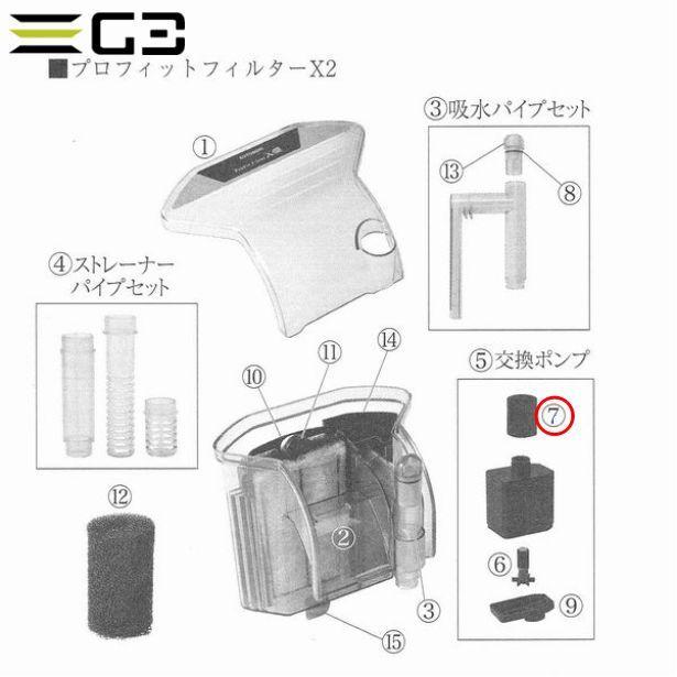 コトブキ工芸 コトブキ プロフィットフィルターX2 パーツ(7) K