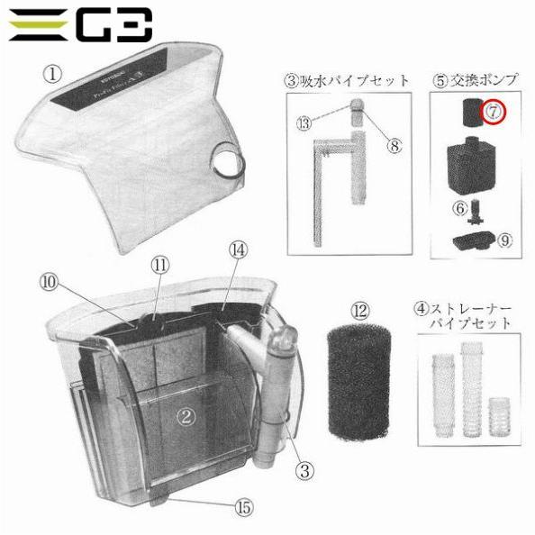 コトブキ工芸 コトブキ プロフィットフィルターX3 パーツ(7) K-183 PF