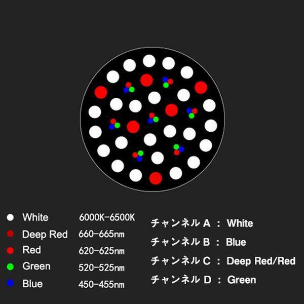 LSS研究所 送料無料 ZETLIGHT UFOライト FreshWater（熱帯魚/水草用