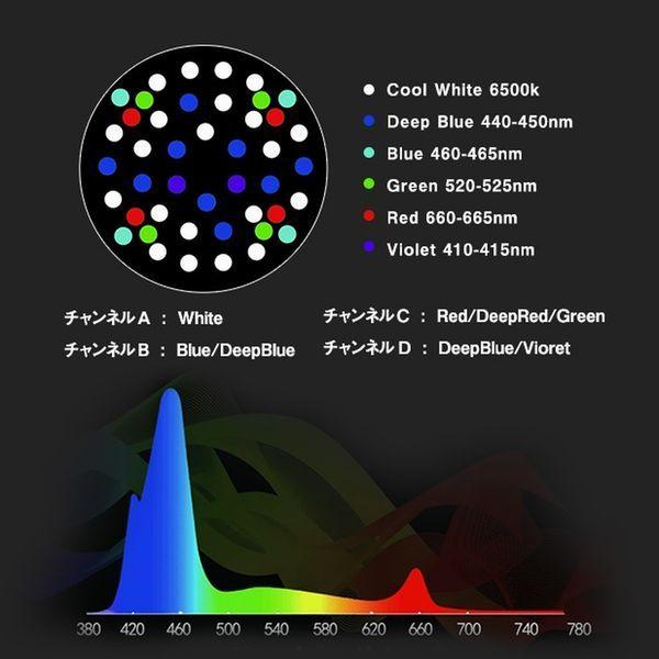 LSS研究所 ZETLIGHT UFOライト Marine（海水魚/サンゴ） 45-60cm水槽用