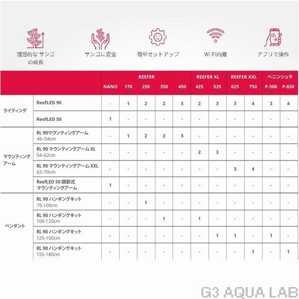 レッドシー リーフLED ReefLED50 ハンギングセット : G3 AQUA レッドシー リーフLED ReefLED50 ハンギングセット : G3 AQUA