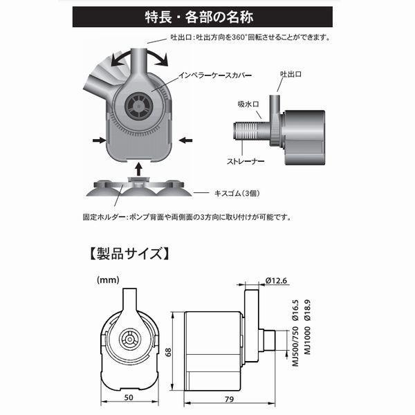 ネワ マキシ ジェット MJ1000 流量1000L/h（60Hz/西日本用）NEWA : G3