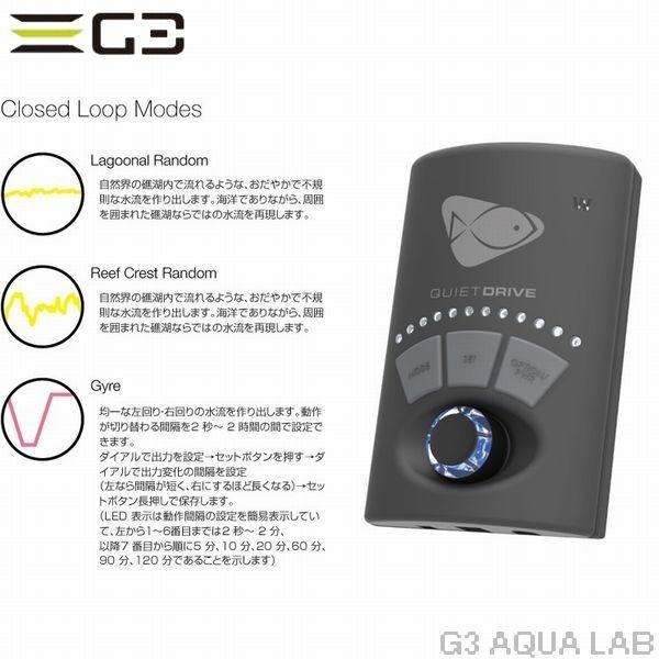 エコテックマリンVectre L2 水陸両用ポンプ