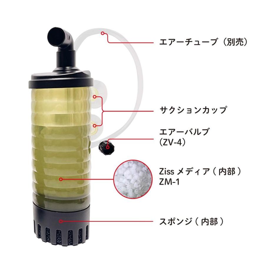 zissAQUA 流動ろ過フィルター ZB-300F　対応水量〜１5０Ｌ｜g3aqualab｜02