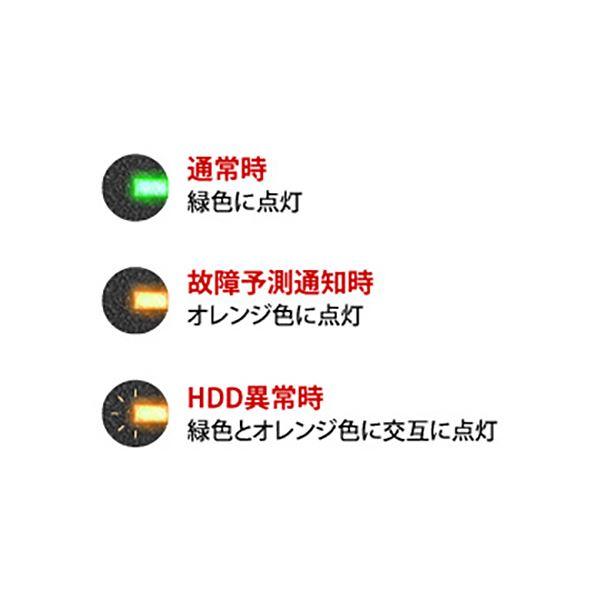バッファロー MiniStationUSB3.1(Gen.1)対応 ポータブルHDD 500GB ホワイト HD-PCG500U3-WA 1台_1