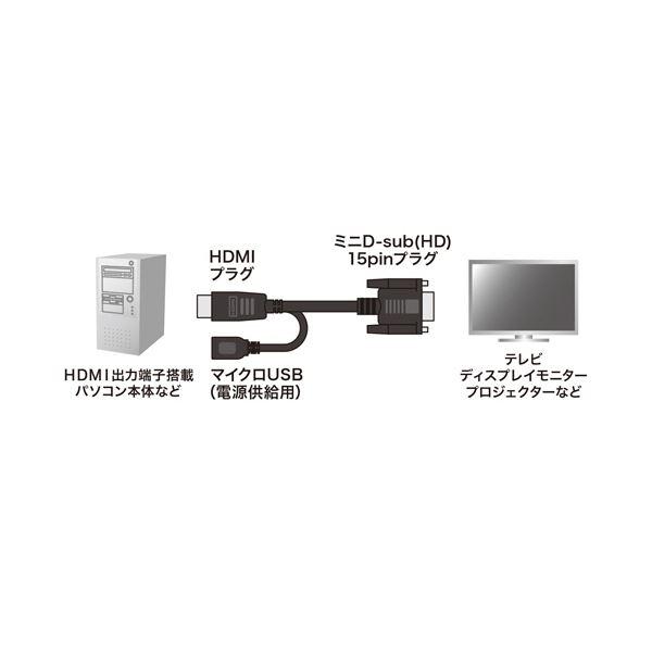 サンワサプライ HDMI-VGA変換ケーブル 2m ブラック KM-HD24V20 1本