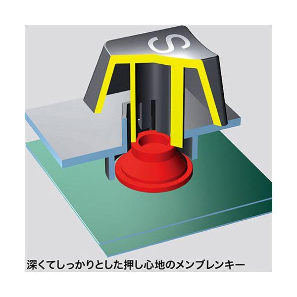 サンワサプライ マウス付きワイヤレスキーボード ブラック SKB-WL25SETBK 1セット_3