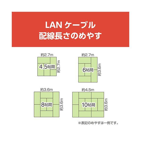 ナカバヤシ ミヨシCAT.6A LANケーブル フラット ブラック 30m C6A-F30BK 1本