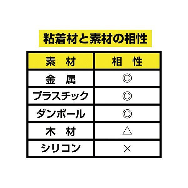 マグエックス超強力マグネット ゼロスリップ プレートタイプ 30×100×3mm MHGP-2 1セット（40枚：4枚×10パック）_3