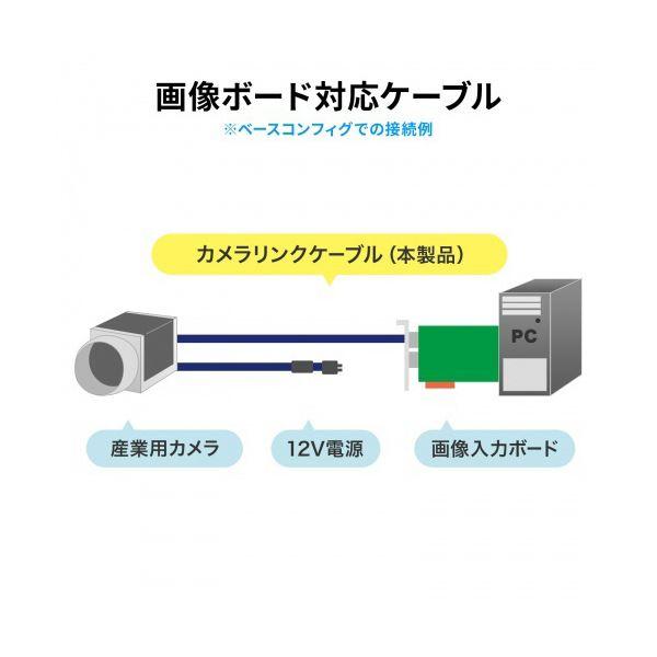 サンワサプライカメラリンク標準ケーブル （標準 MDR／MDR） 3m KB-CAM-03N 1本_2