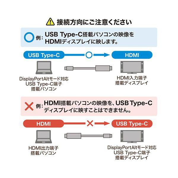 サンワサプライ TypeC-HDMI変換ケーブル（4K／60Hz対応） ブラック 2m KC-ALCHD20K 1本