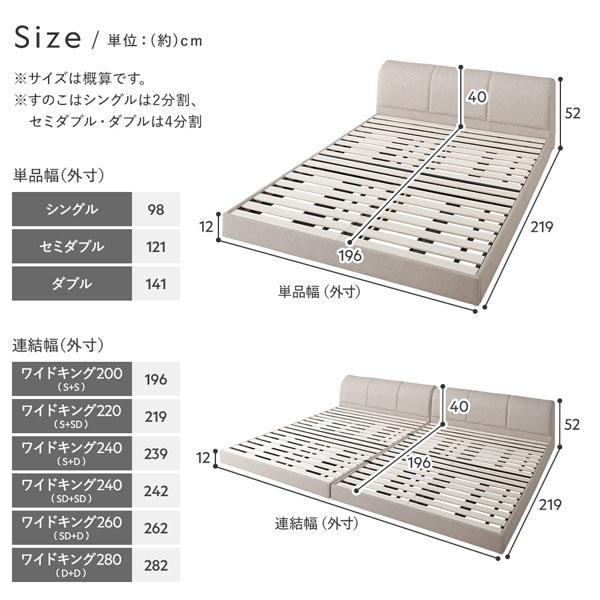 レザー調 ローベッド ワイドキング 200 S＋S 国産ポケットコイルマットレス付 ハード アイボリー 連結 合皮 すのこ ベッド_16