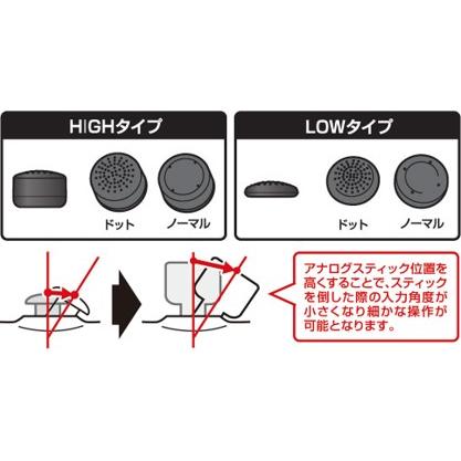 Ps5コントローラー用 Fpsアシストキャップ Aim Sniper P5 プレステ ゲーム周辺機器 Sasp0600 G5 Ori Ps5 Sup 001 G5 Store 通販 Yahoo ショッピング