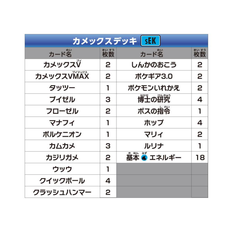 初心者オススメ ポケモンカード スターターセットvmax カメックス ポケカ デッキ レア G5 Ori Tcg Pok 022 G5 Store 通販 Yahoo ショッピング