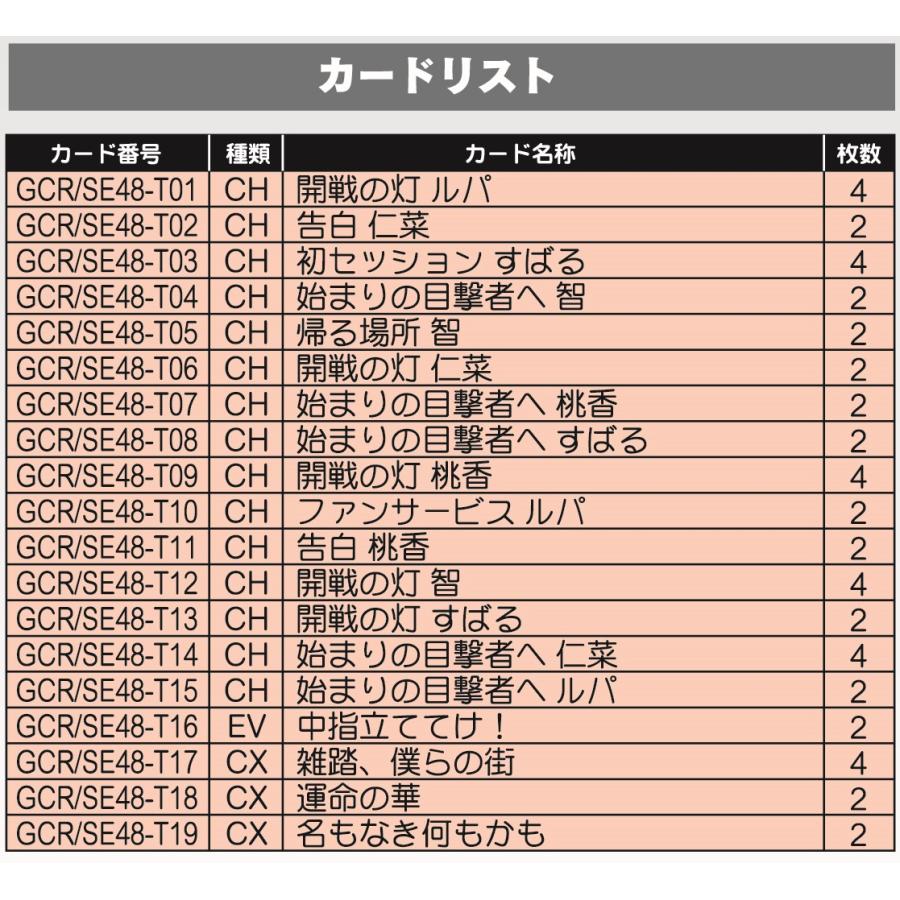 ブシロード ヴァイスシュヴァルツ トライアルデッキ ガールズバンド