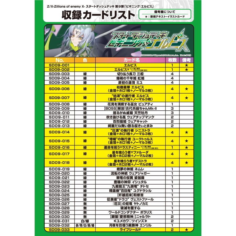 Broccoli ゼクス Z/X スタートダッシュデッキ ビギニング Broccoli ゼクス Z/X スタートダッシュデッキ ビギニング