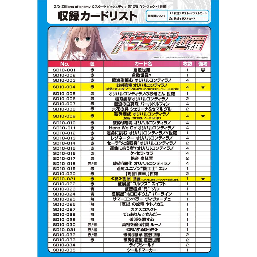 Broccoli（ブロッコリー） (予約／前日出荷) ゼクス Z/X スタート