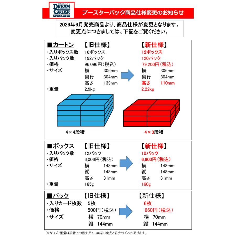 ブシロード プロ野球カードゲーム DREAM ORDER 12球団ブースター