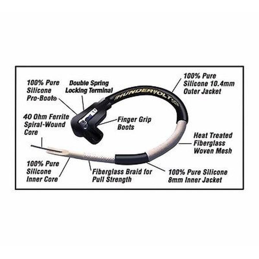 全品送料無料 車 カスタム パーツスパークプラグ グロープラグ Taylor Pro Series 8mm Spark Plug Wire Set 8 Cylinder Straight Red 日本最大級 Proasa Com Mx