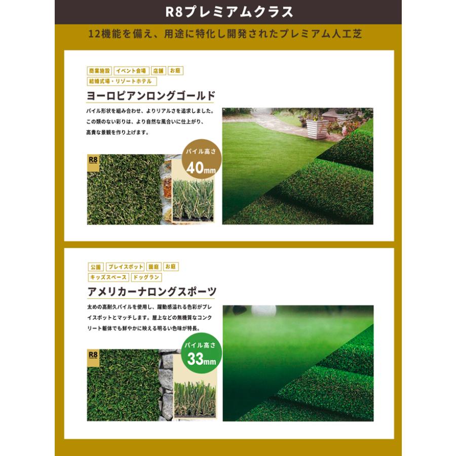 人工芝 ロール 1m×10m 10平米 芝丈 25mm パイル 芝生 マット リアル GF