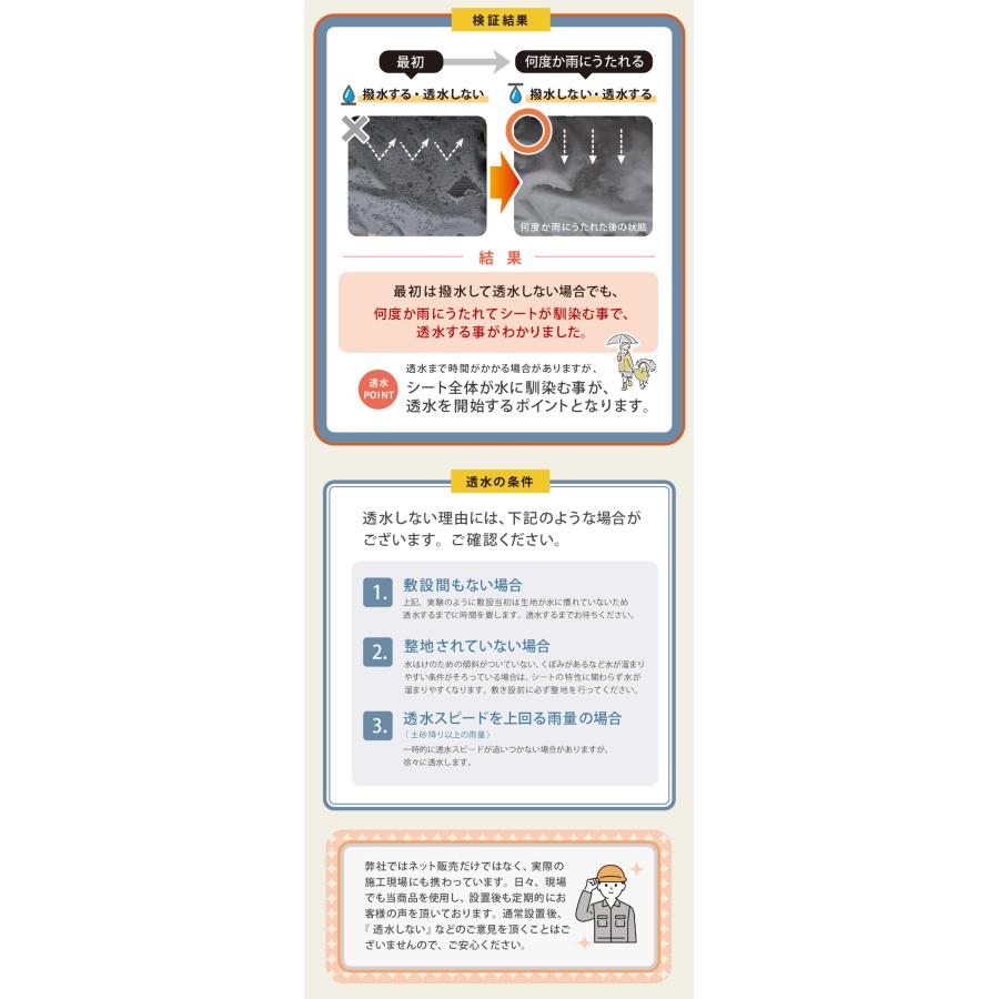 防草シート 1m×50m 3本 150平米 ぼうそうシート 砂利下 人工