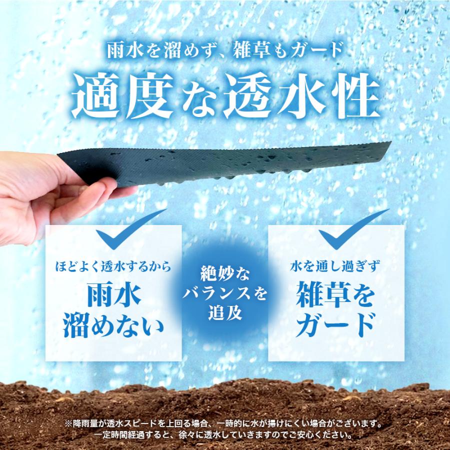 NITTO SEKKO 防草シート 2m×50m 100平米 ぼうそうシート 雑草対策 庭