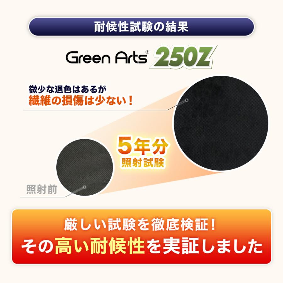 NITTO SEKKO 防草シート 2m×50m 100平米 ぼうそうシート 雑草対策 庭