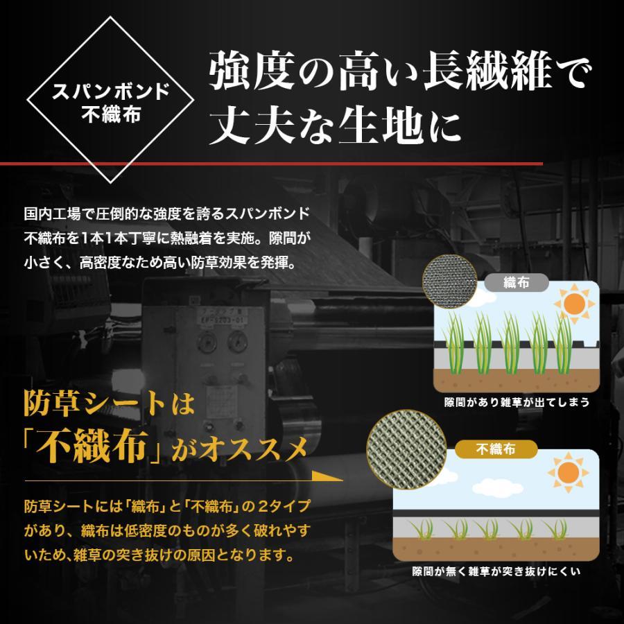 NITTO SEKKO 防草シート 1m×50m 50平米 国産 ぼうそうシート 雑草対策