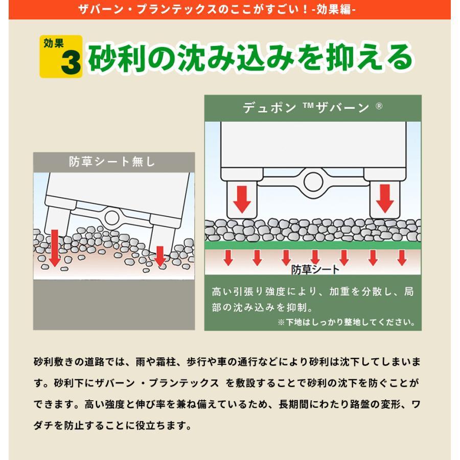 【個人購入可】DuPont ザバーン350G 1m×10m＋GAWコ型150mmピン＋GAWドーム型ワッシャー各50本セット 約10〜15年（曝露）グリーンフィールド XA-350G1.0｜ga-pro-plus｜13