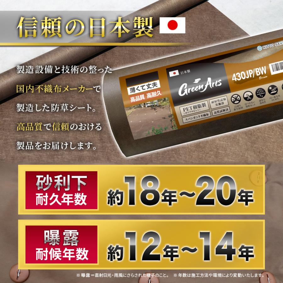 NITTO SEKKO 防草シート 1m×50m 50平米 ぼうそうシート 雑草対策 庭