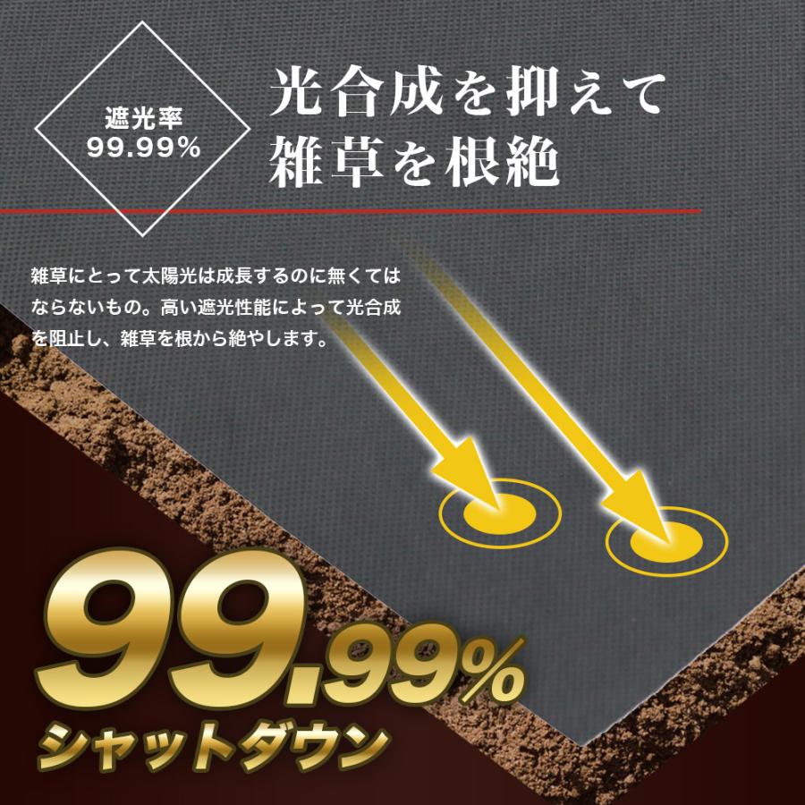 NITTO SEKKO 硬い材質で高耐久 防草シート 1m×50m 50平米 ぼうそう