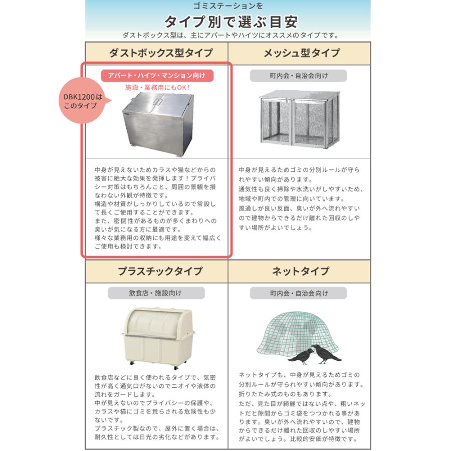 NITTO SEKKO ゴミ箱 屋外 大型 大容量 おしゃれ 完成品 ごみ ダスト