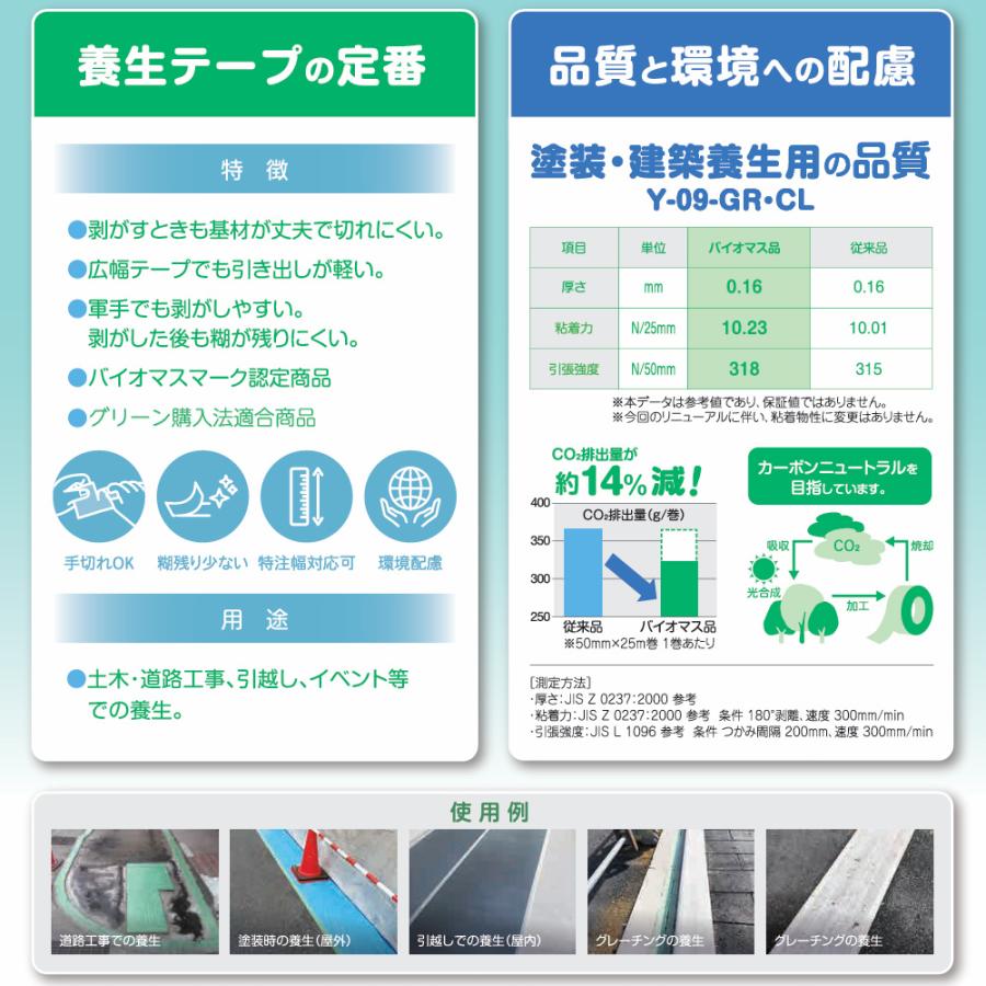 【在庫セール】ダイヤテックス(Diatex) 【箱売り】 ダイヤテックス パイオ ダイヤテックス（DIATEX） 50mm×25M パイオランテープ 30巻 1箱 塗装