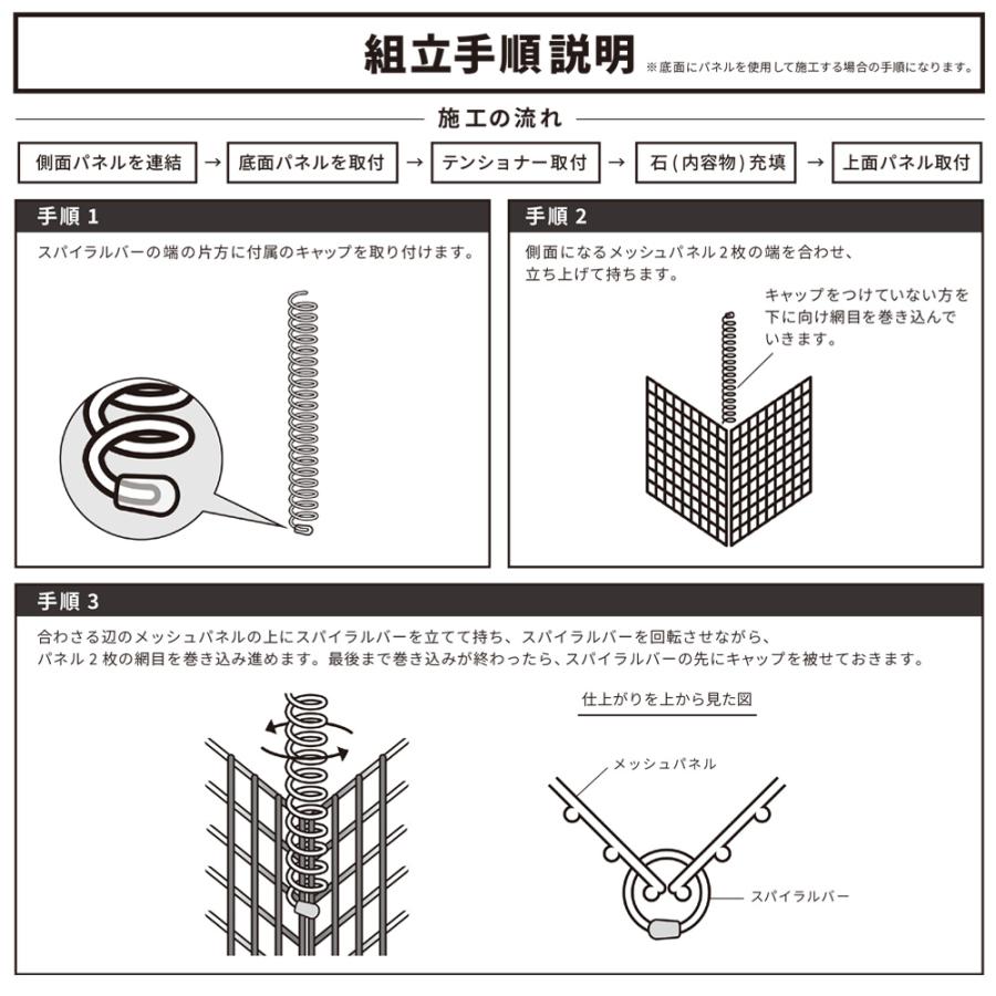 蛇篭 ガビオンコア 900×300×450mm 蛇籠 じゃかご ストーン ストーン