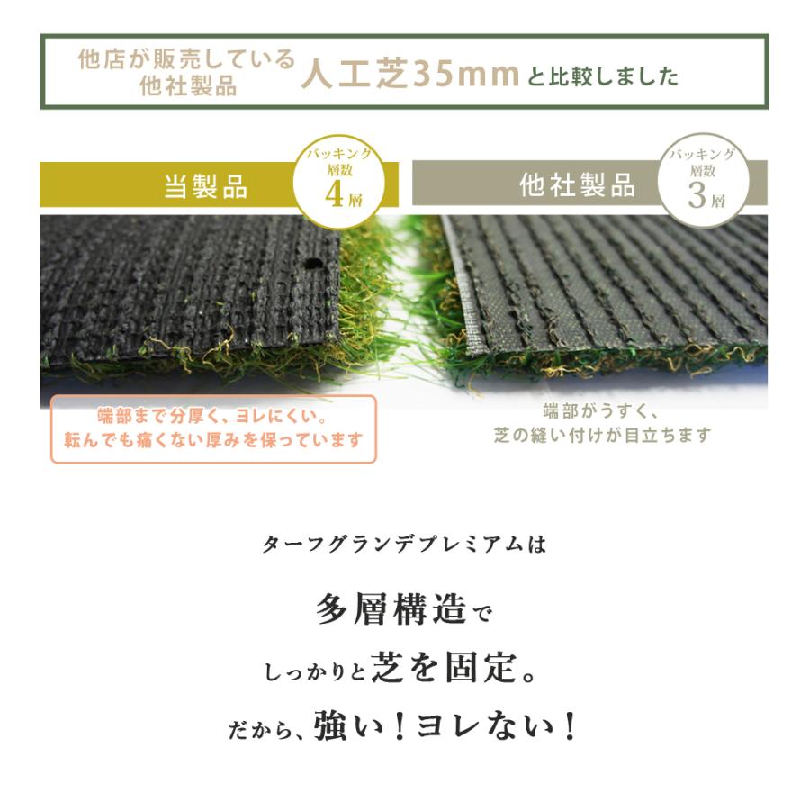 人工芝 ロール ピン 付 2m×10m 芝丈 35mm パイル 20平米 芝 マット リアル 高密度 ターフグランデ(R) ロング ピン100本 -法人限定(条件付き個人可)の画像