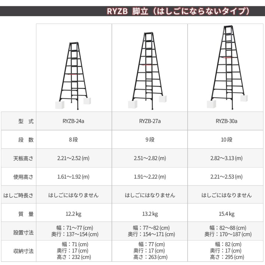 長谷川工業 脚立 5段 はしご 兼用 黒 有効高さ〜1.32m はしご時長さ