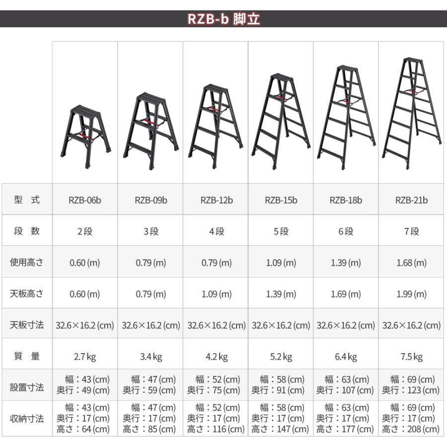長谷川工業 脚立 3段 黒 有効高さ0.79m 軽量 アルミ製 ワンタッチバー