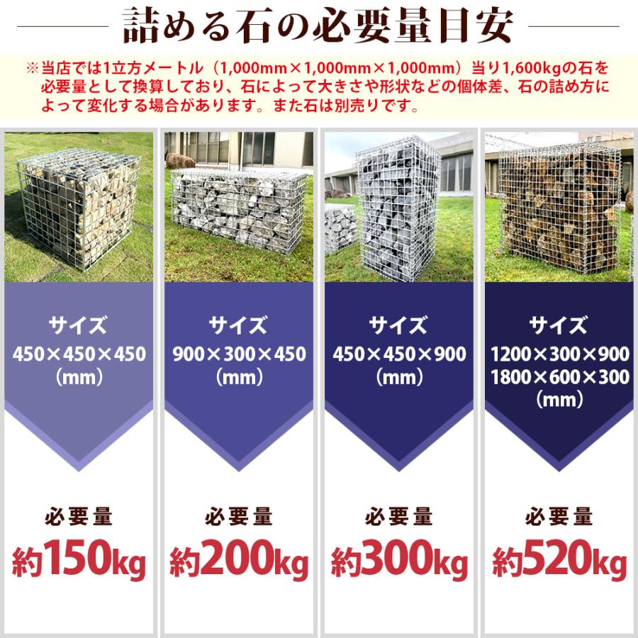 個人直送可】 NITTOSEKKO 蛇篭 ガビオン ガビオーネ 450×450×450mm栗石