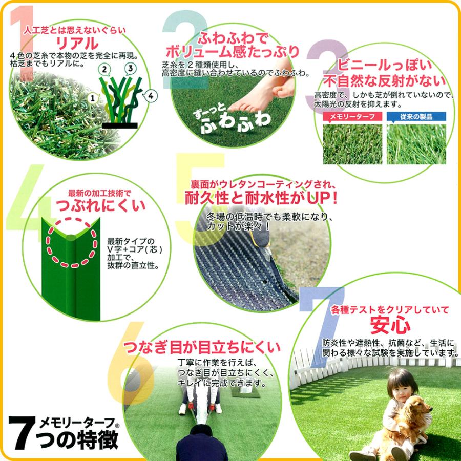人工芝ロール 幅90センチ×3.５メートル　パター用 人工芝ロール 幅90センチ×3.5メートル パター用 人工芝 ロール ゴルフ