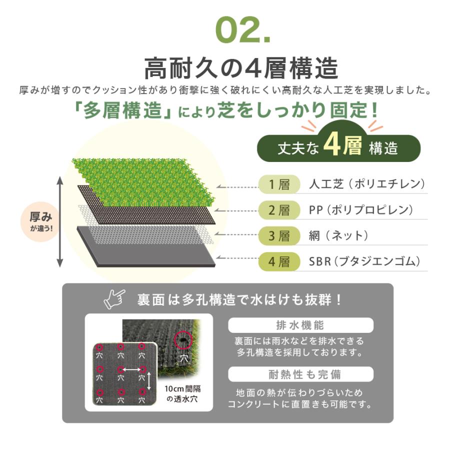 人工芝 ロール 2m×10m 芝丈 16mm パイル 20平米 芝生 マット リアル  高級 ターフグランデ(R) アクティブ 2m -法人限定(条件付き個人可)の画像